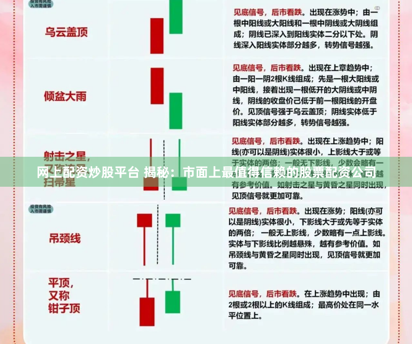 网上配资炒股平台 揭秘：市面上最值得信赖的股票配资公司