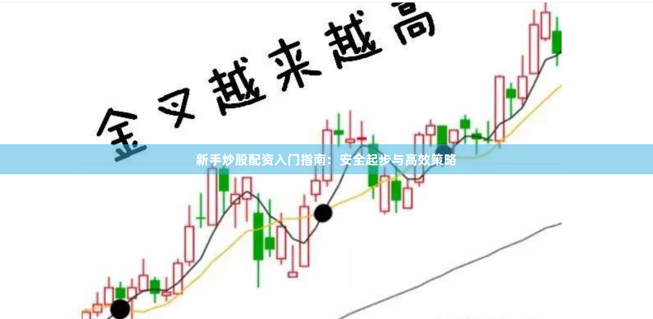 新手炒股配资入门指南：安全起步与高效策略
