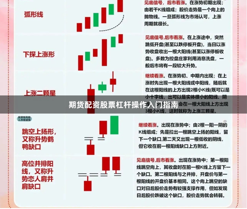 期货配资股票杠杆操作入门指南