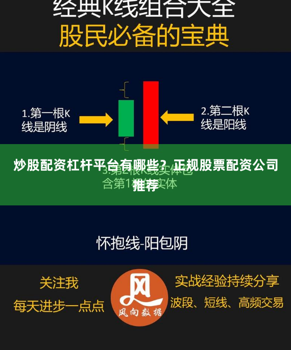 炒股配资杠杆平台有哪些?正规股票配资公司推荐