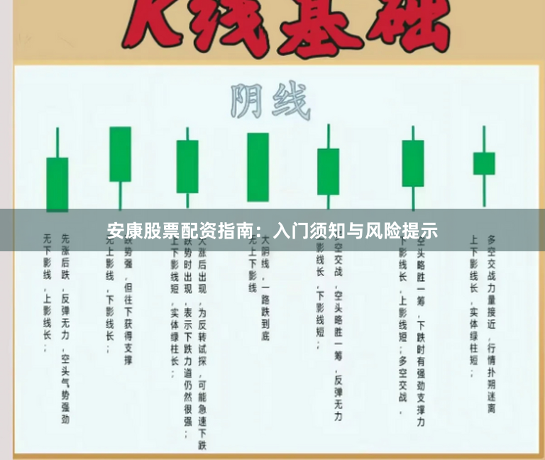 安康股票配资指南：入门须知与风险提示